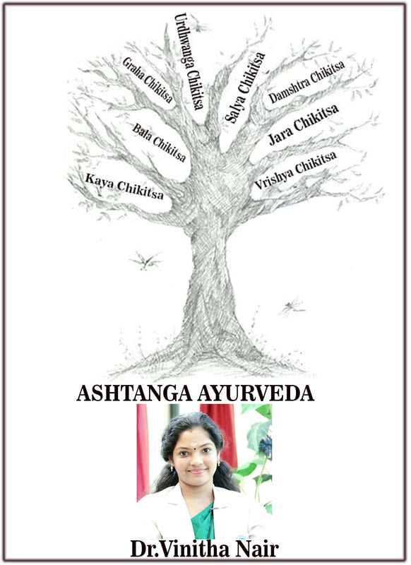 Ashtanga Ayurveda