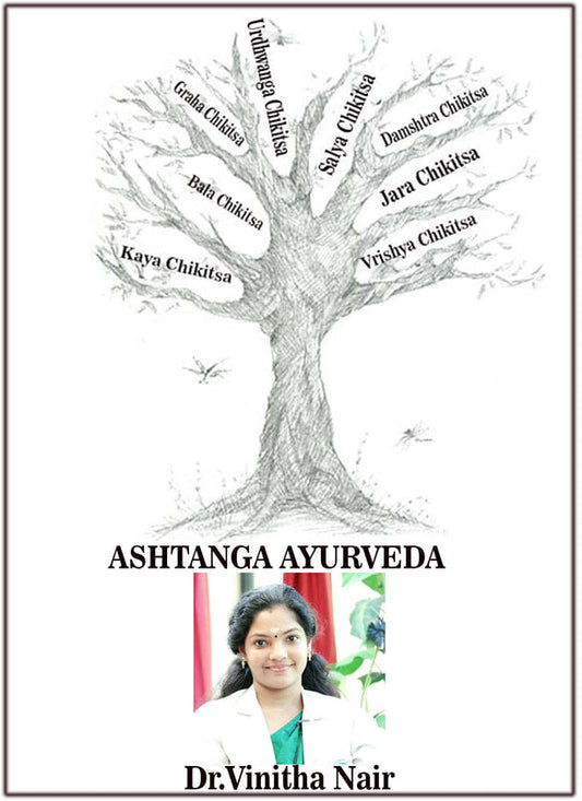 Ashtanga Ayurveda