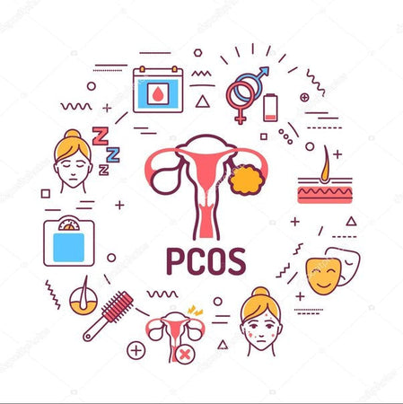 No more worries about PCOD