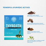 Thyrojith Tablets 100 Tablets thumbnail 4