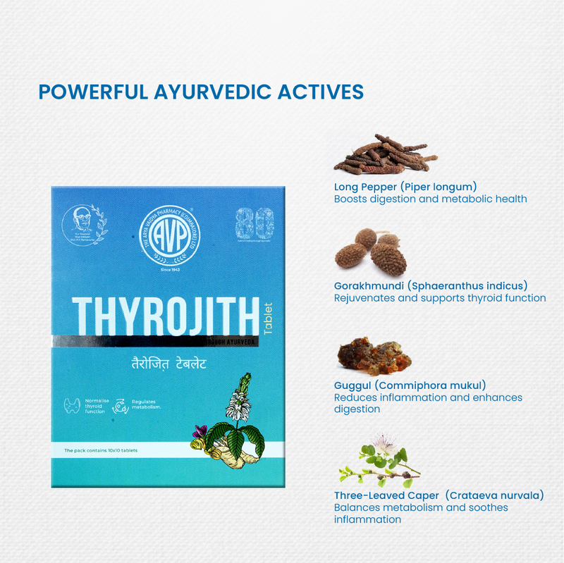 Thyrojith Tablets 100 Tablets image 4