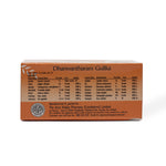 Dhanwantharam Gulika 10 thumbnail 4