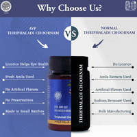 Triphaladi Choornam 40 Gms for Eye Health & Gut Care thumbnail 5