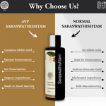 Saraswatharistam 200 ML thumbnail 2