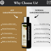 Saraswatharishtam 200 ML | Stress Relief & Emotional Balance | Ashwagandha and Brahmi thumbnail 2