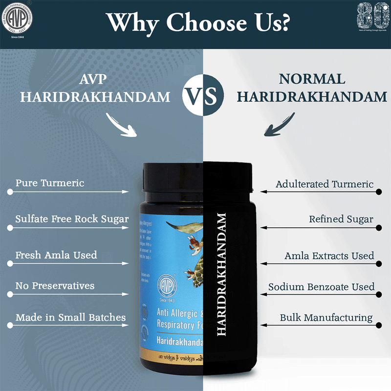 Haridrakhandam Anti-Allergy - 150 Gms image 5