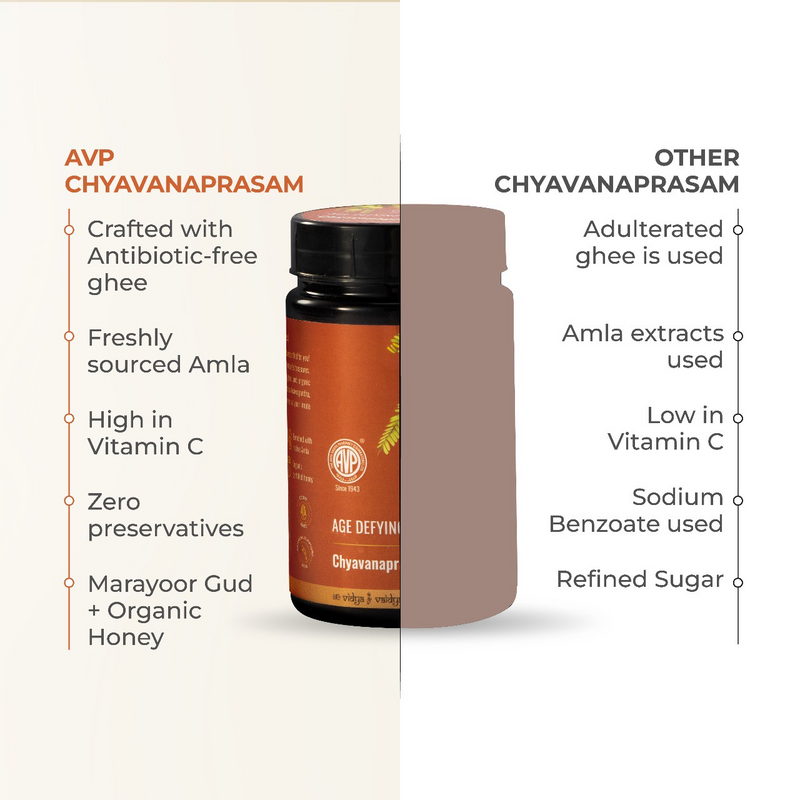 Chyavanaprasam An Age-Defying Formula | 500 Gms image 4