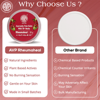 Rheumaheal 30 Gms | Fast Relief for Muscle & Joint Pain | With Natural Beeswax thumbnail 6