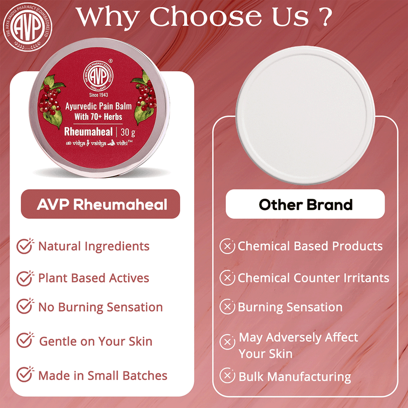Rheumaheal Fast Pain Relief Balm 30g image 5