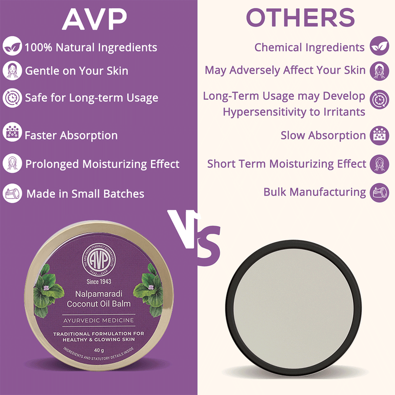 Nalpamaradi Skin Brightening Coconut Oil Balm image 9