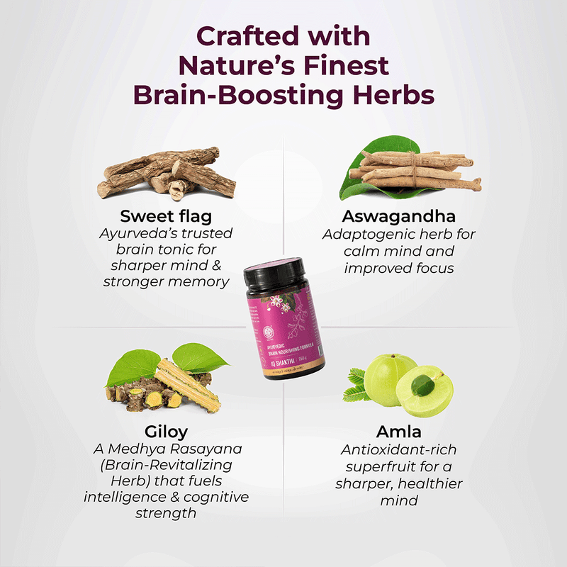 IQ Shakti Proprietary Ayurvedic Lehyam Formulated For Kids Aimed At Enhancing Memory image 4