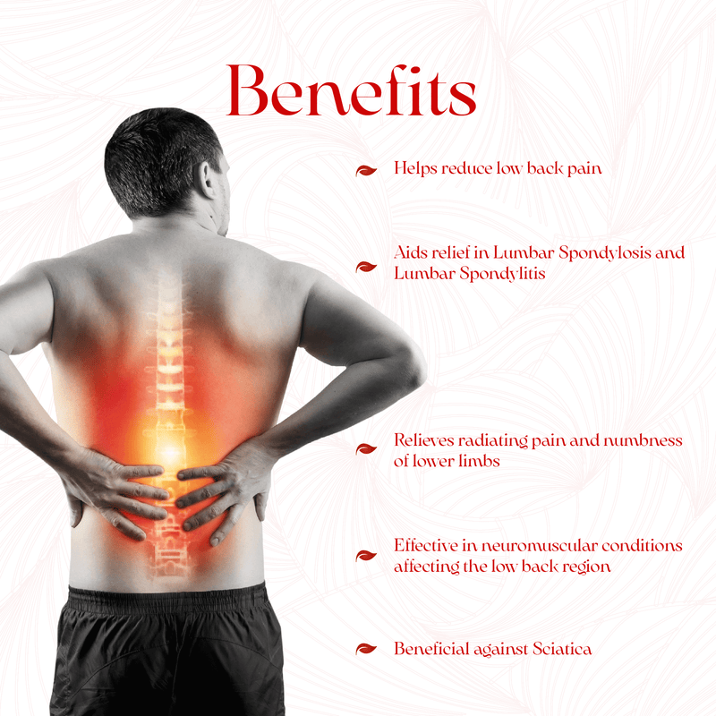 Lumbajith Capsule 100 image 4