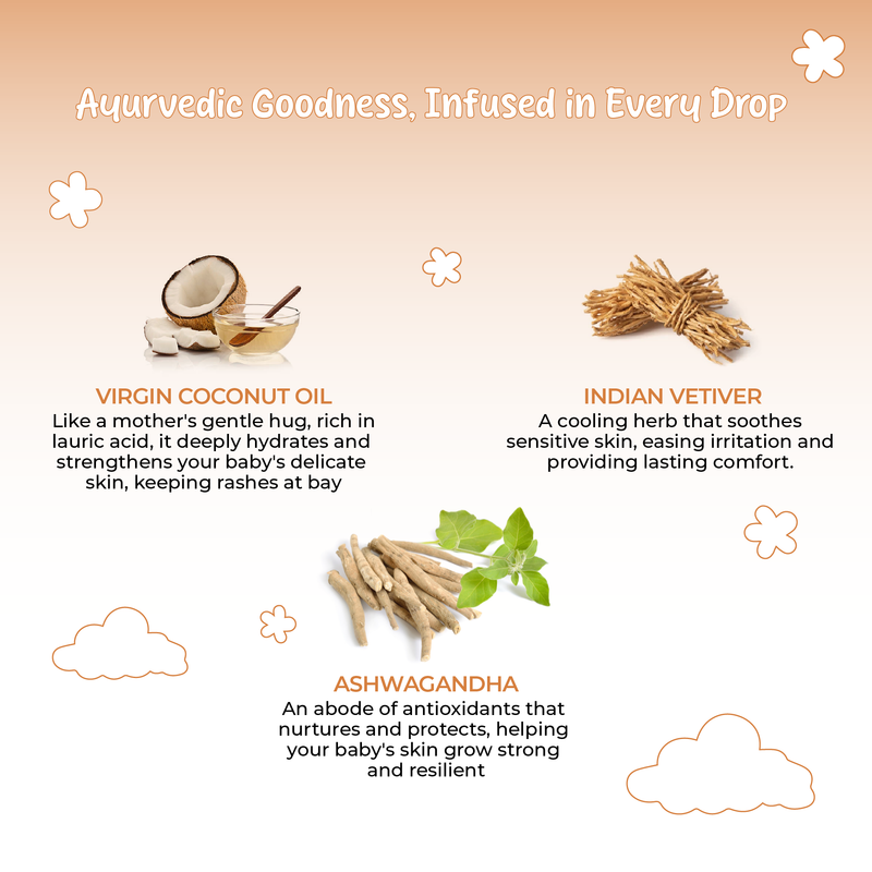 Baby Oil 100ML image 5