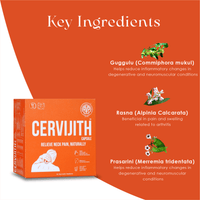 Cervijith Capsule 100 – Ayurvedic Medicine for Cervical Pain thumbnail 4