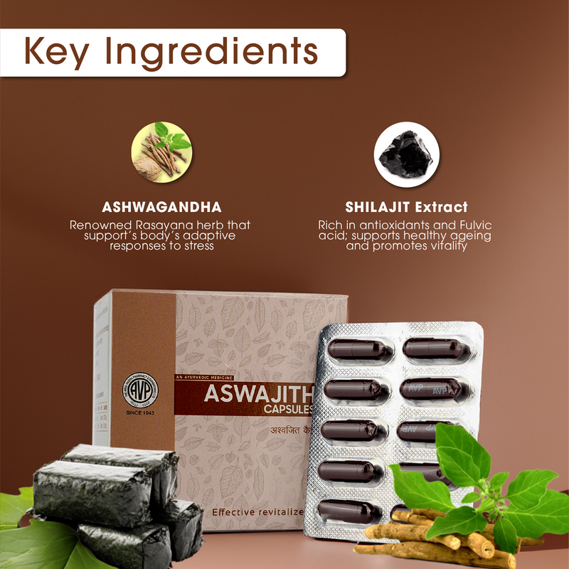 Aswajith Capsules 100 caps image 6