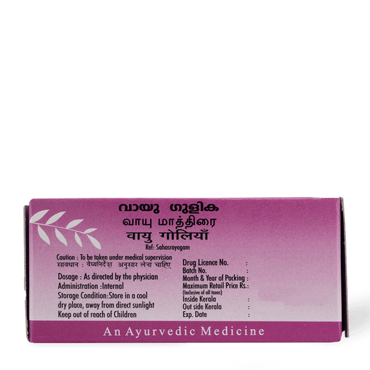 Vayu Gulika | 100 Gulika