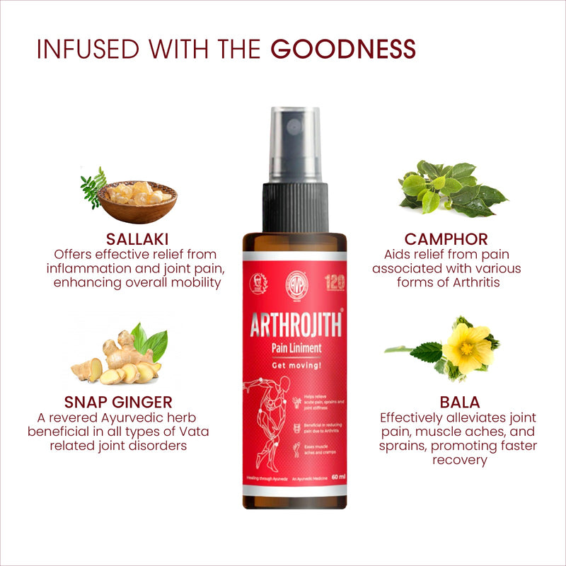 Arthrojith Liniment | Pain Relief Spray | 60ML image 3