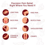 Arthrojith Liniment | Pain Relief Spray | 60ML thumbnail 4