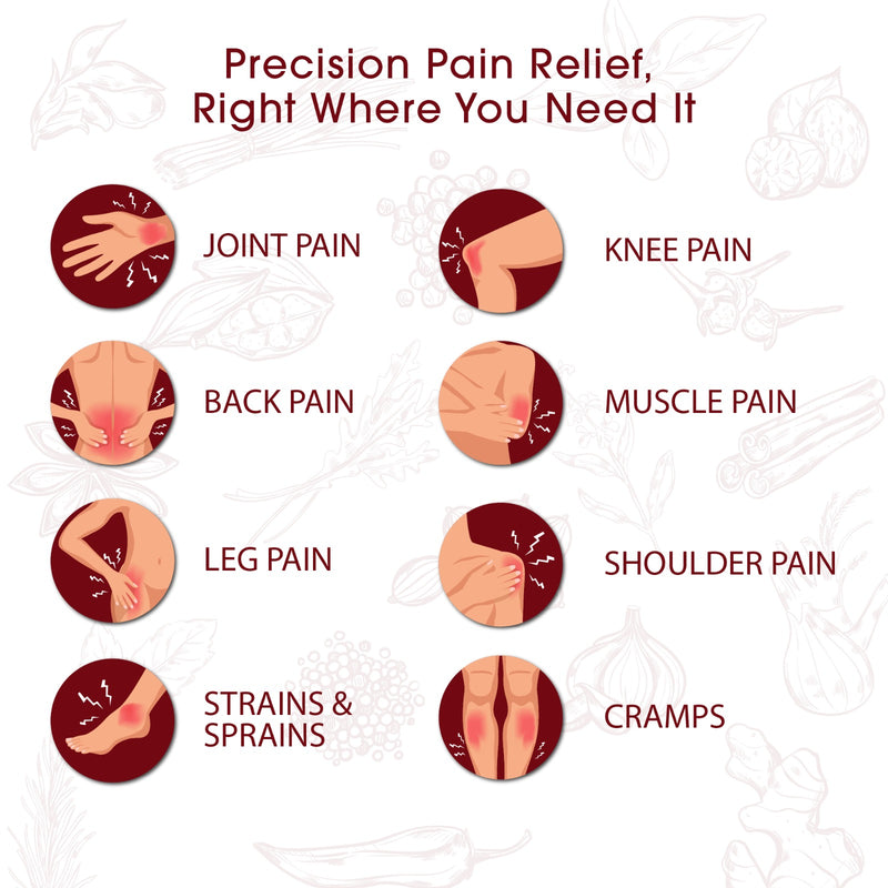 Arthrojith Liniment | Pain Relief Spray | 60ML image 4