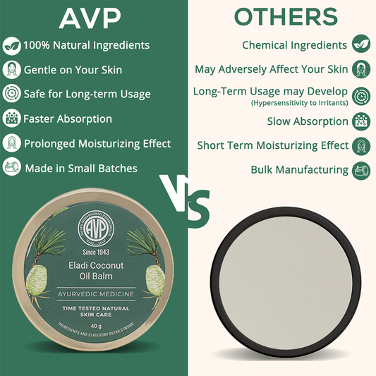 Eladi Skin Moisturiser Coconut Oil Balm 40Gm