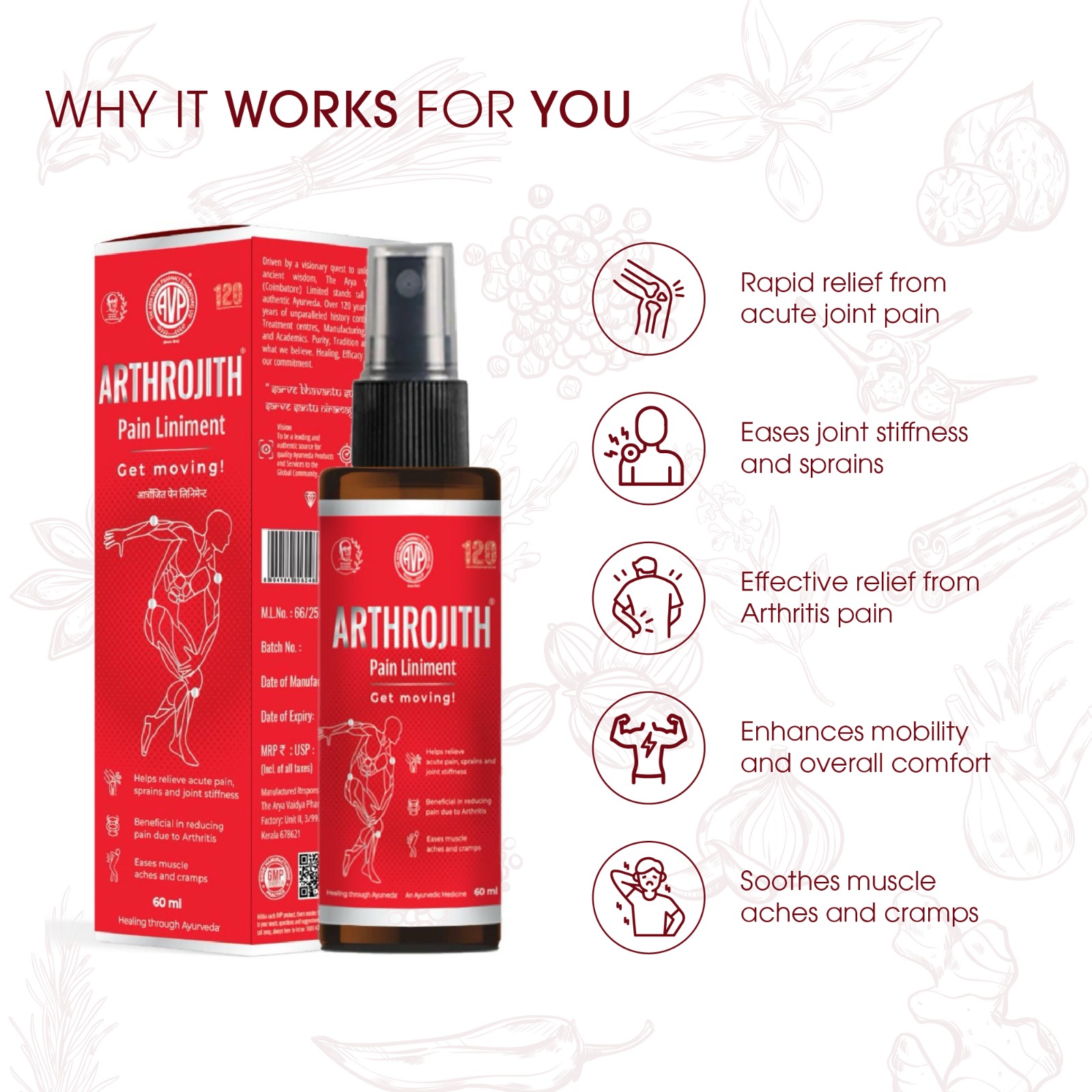 Arthrojith Liniment | Pain Relief Spray | 60ml